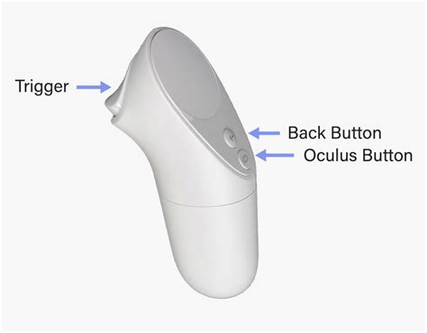 Image result for Oculus Go Controller