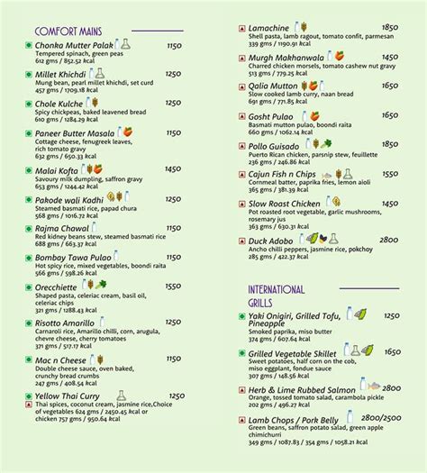 Menu of Shamiana - The Taj Mahal Palace, Apollo Bunder, Mumbai | August ...