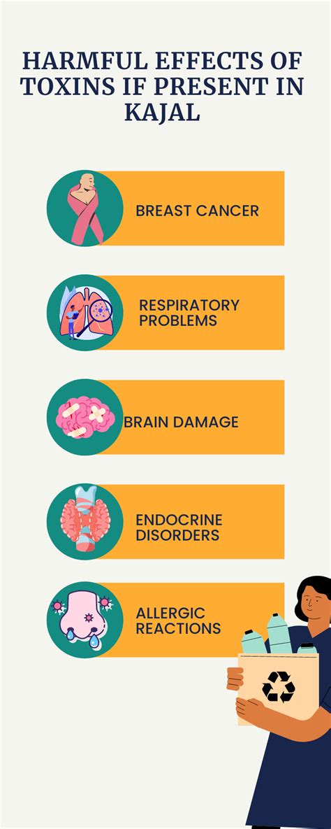 10 Best Kajal in India -2023 | Best Kohl in India | Full Review & Guide