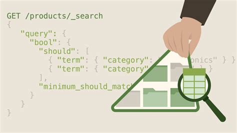 Image result for ElasticSearch Training