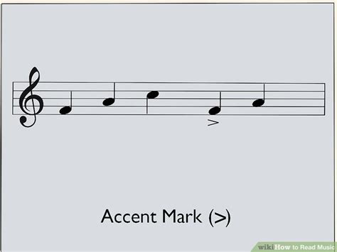 Image result for How to Read Music Script