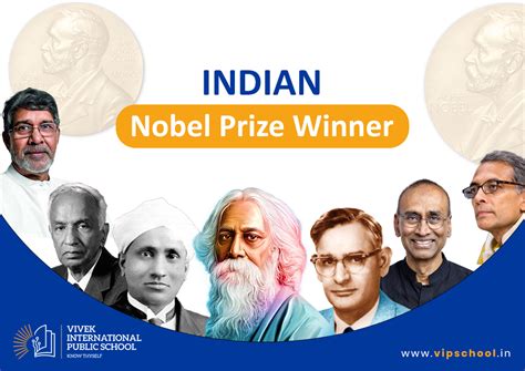 Nobel Prize Winners in India - Complete List 1913 to 2024