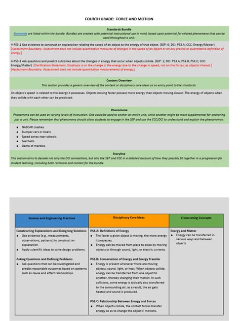 Image result for Course 4 Lesson 22