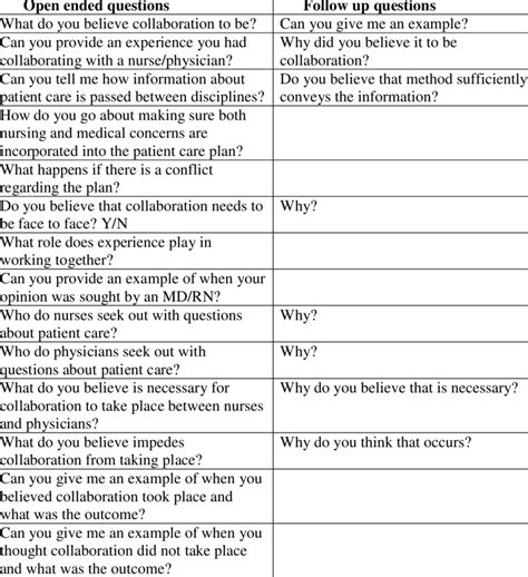 Additional Questions 的图像结果