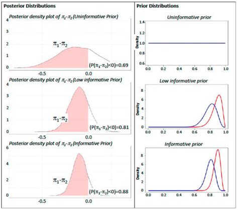 RAndomized Clinical Trial Of NAfamostat Mesylate, A Potent ...