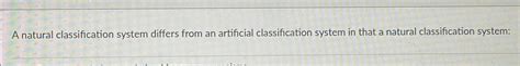 Image result for Natural Classification System