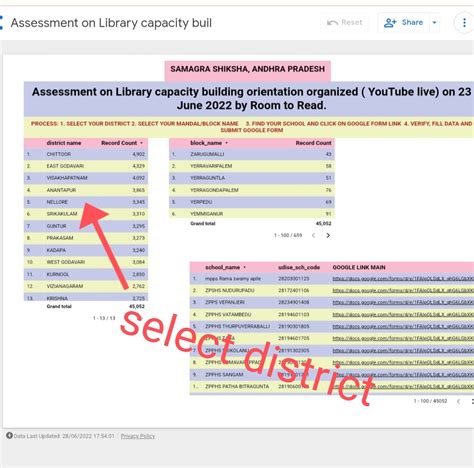 How to fill google form of Assessment LINK on Library capacity building ...