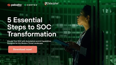 Image result for Data Security Testing