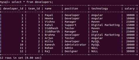 Image result for Python GUI MySQL Backup