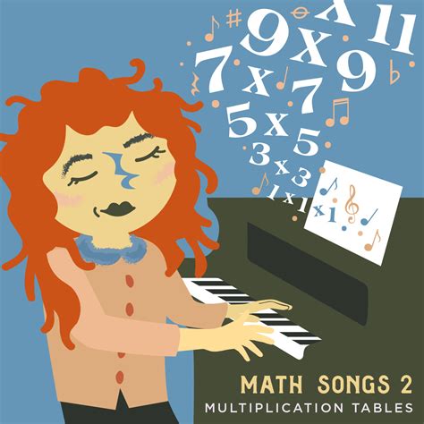 Image result for Algebra Expression Math Song