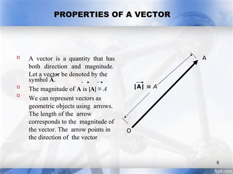Vector Science Example 的图像结果