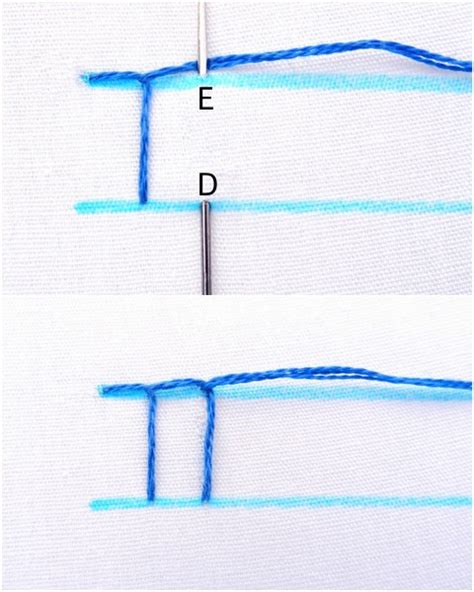 Image result for Embroidery Blanket Stitch Tutorial