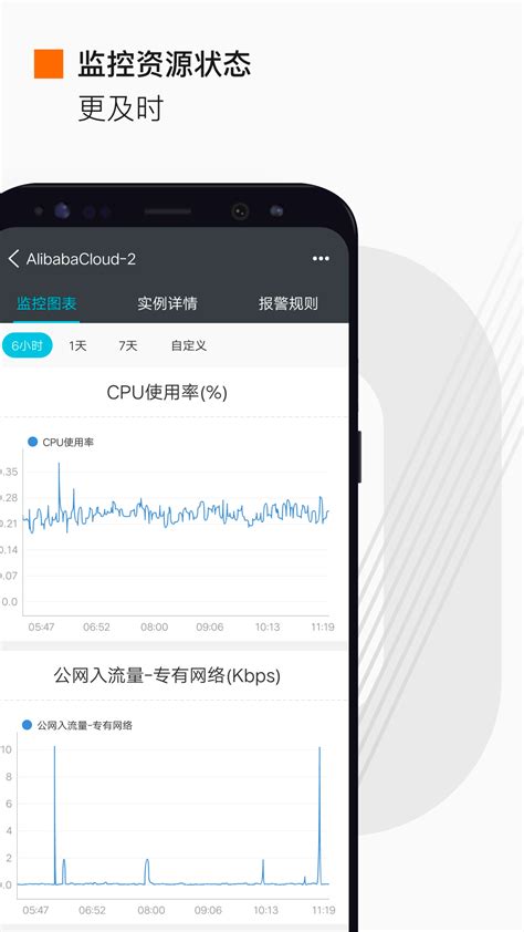 阿里云监控app-阿里云计算平台官方版2023免费下载安装最新版