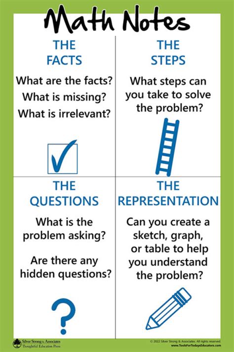 Image result for Small Math Notes Jpg