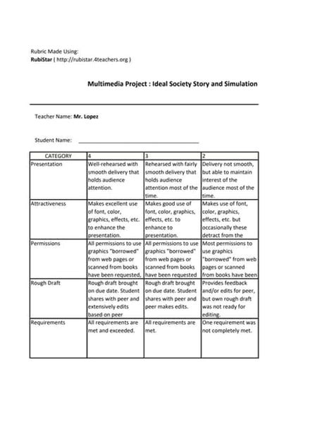 Image result for Using Excell for Rubric