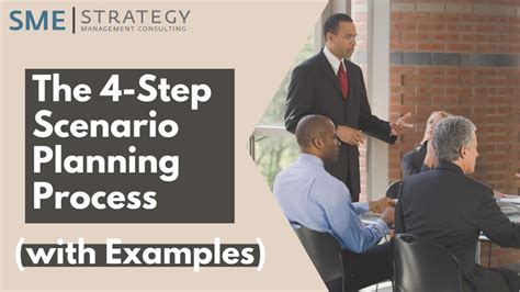 Scenario Planning Examples 的图像结果