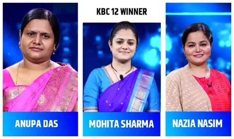 KBC 2025 विनर लिस्ट: कौन बनेगा करोड़पति के सभी विजेताओं की सूची