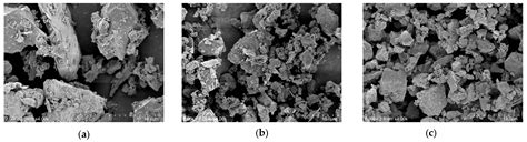 Hydration and Mechanical Properties of Cement Kiln Dust-Blended Cement ...