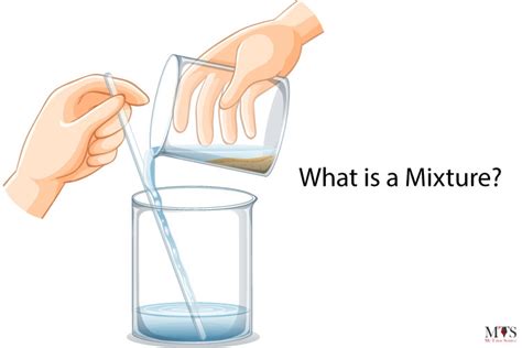 Mixture Chemistry Examples