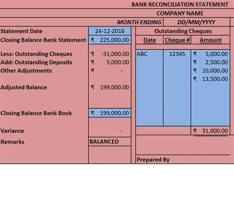 Image result for Free Club Financial Statement Excel
