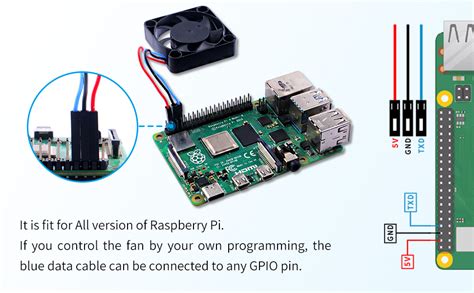 Image result for Raspberry Pi PWM Fan Control