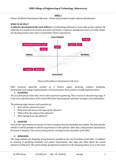 Unit - I DevOps - UNIT- I Phases of Software Development life cycle ...