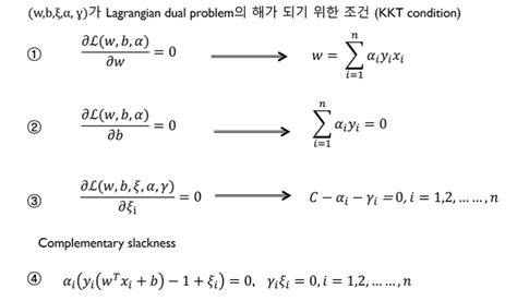 Image result for Support Vector Machine Example