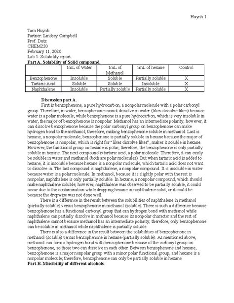 Image result for Solubility Lab Demonstration