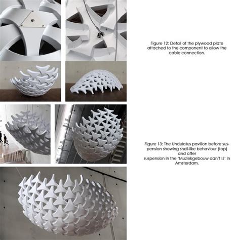 Image result for Modular Shell Blanket