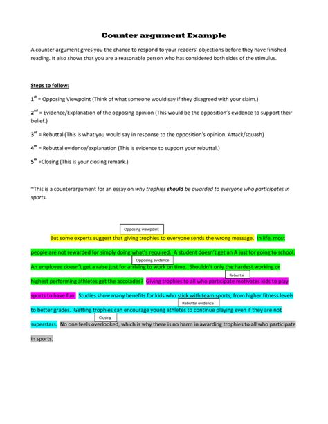 Image result for Counter-Argument Example Essay