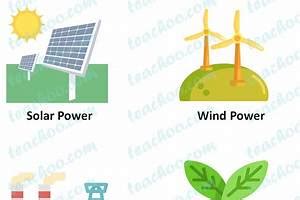 different types of energy sources | Score a ₹700 Signup Bonus Android ...