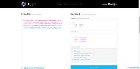 JWT Java Guides 的图像结果