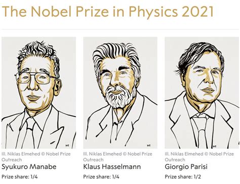 2021 诺贝尔物理学奖揭晓，证明全球变暖和你有关的气象学家获奖了_ 观点_ 亚设网