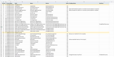 Image result for PowerShell VBA