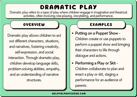 Image result for Musical Play Examples