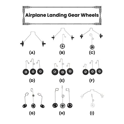 Buy Z51 RC Airplane Landing Gear Wheels: Top 5 Picks for a Better ...