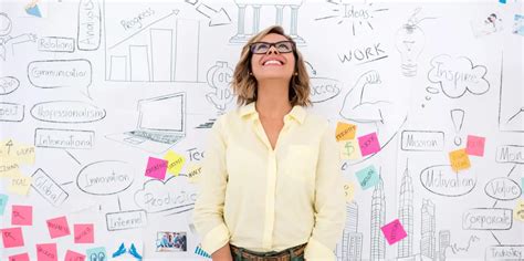 Image result for Systems Thinking Approach