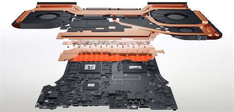 Image result for Alienware M18 GTX 770M Display Drivers