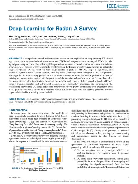 Image result for Deep Learning in Radar