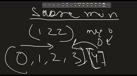 Image result for Retrieve the Array CodeChef Solution