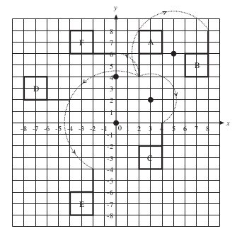 Rotate Example 的图像结果