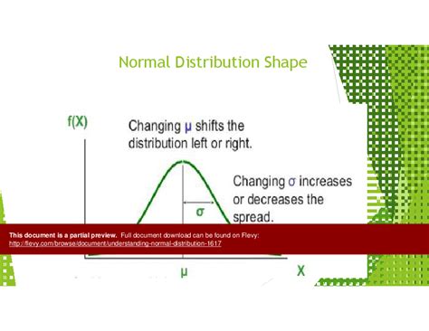 Image result for Understanding the Normal Distribution