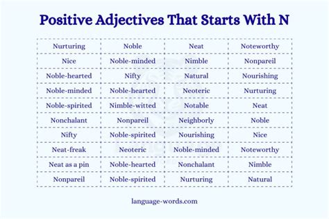 Nurture Positivity: 280+ N-Starting Positive Adjectives