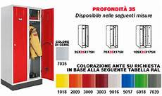 armadietti spogliatoio dimensioni armadietto spogliatoio su zoccolo serie 35 armadietti spogliatoio dimensioni armadietto spogliatoio su zoccolo serie 35