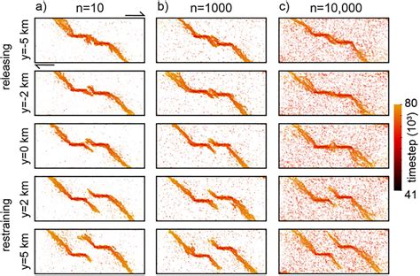 Fail Geometry 的图像结果