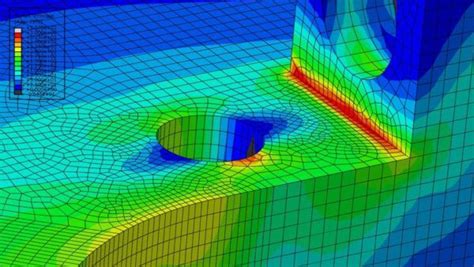 Finite-Element Analysis Using Fe Pipe 的图像结果
