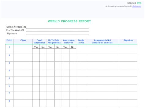 Image result for Progress Report