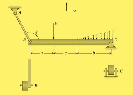 Image result for Reaction Triangular Load On Beam