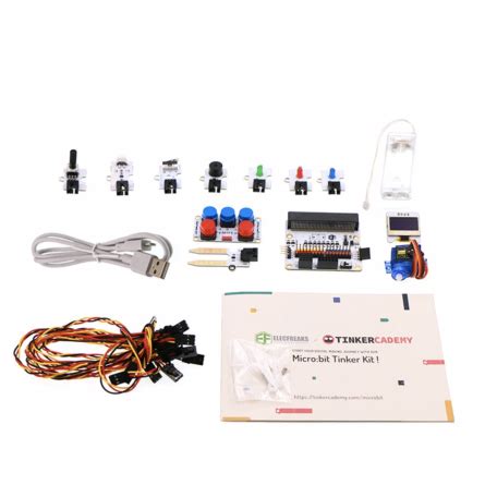 Image result for Micro Bit Card