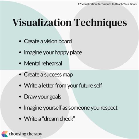Image result for Focus Visualization